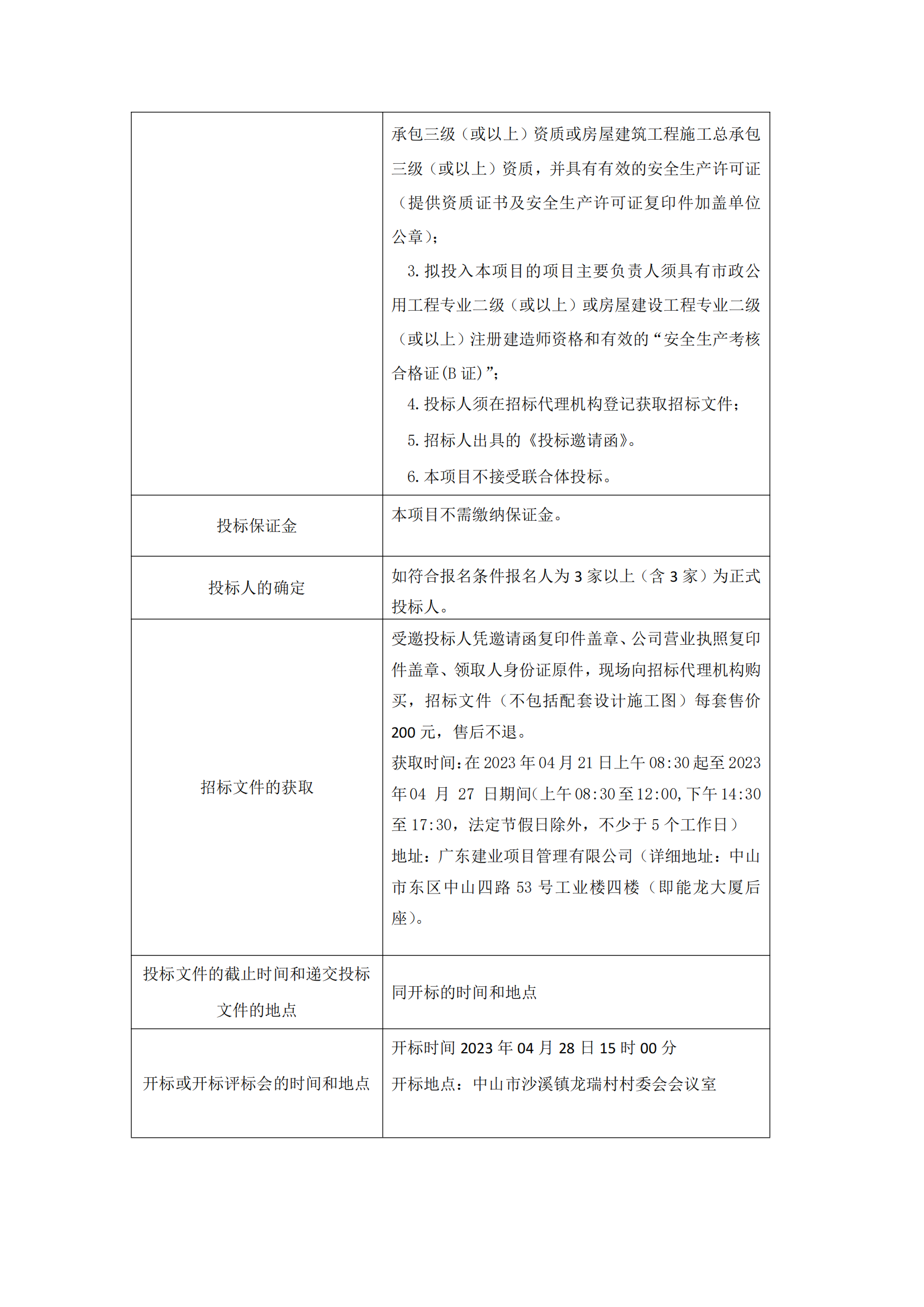 邀請招標(biāo)公告_01.png